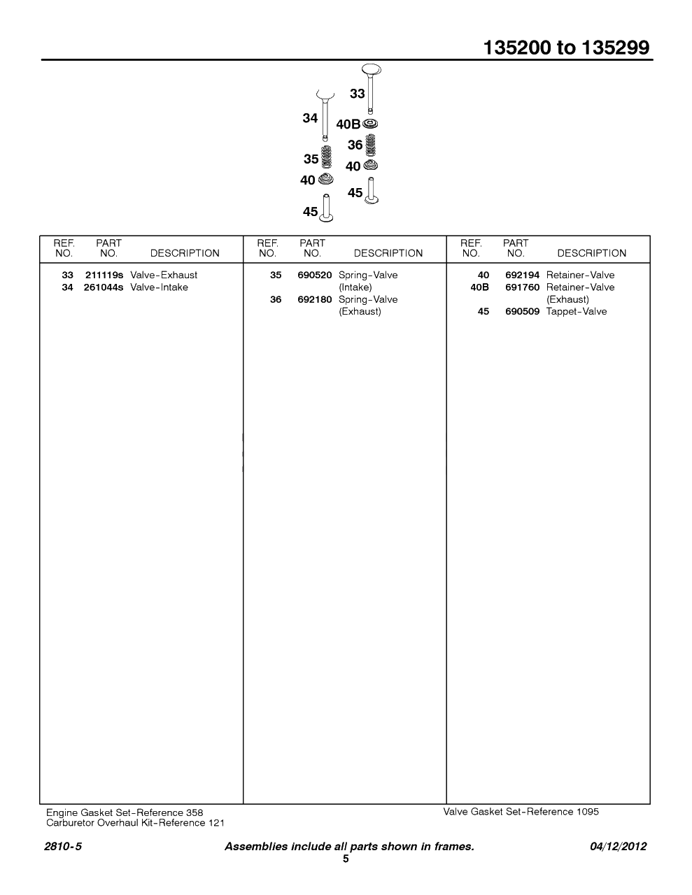 Valve Group Diagram and Parts List for 135207-0325-XX  Briggs and Stratton Engine